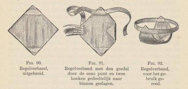 Afb. 7. Regelverband voor de menstruatieperiode, door Anna Fischer-Dückelmann in De gezondheid in huis, 1902.
