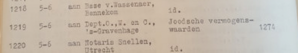 Uitsnede correspondentie archief, 1936.